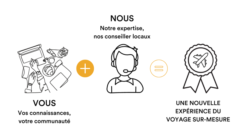 TraceDirecte Infographie affiliation 1