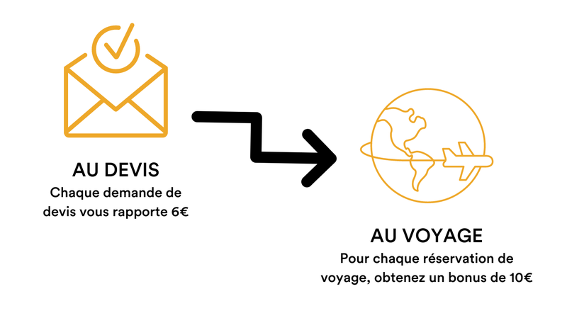 PAGE_AFFILIATION2