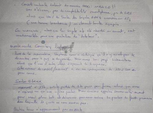 Souvenir du voyage de Matthieu, Costa Rica